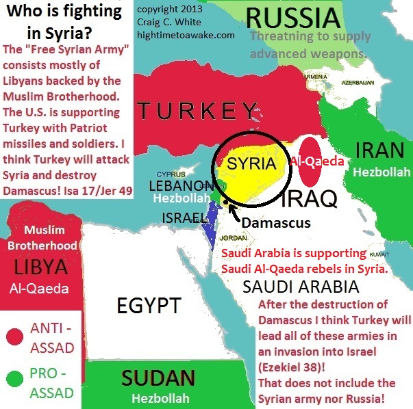 Who is fighting in Syria
