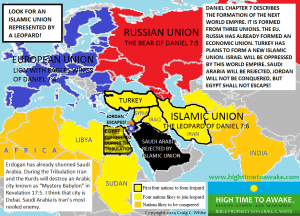 Islamic Union