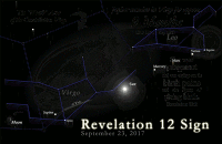 Revelation 12 sign failed